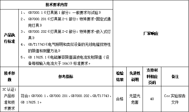 护眼教室灯（室內照明灯具）技术参数表.png